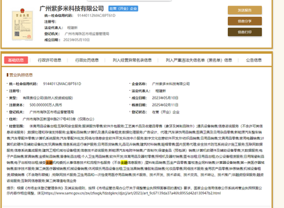廣州紫多米科技經(jīng)營(yíng)范圍解析 金融機(jī)構(gòu)委托IT與流程外包服務(wù)